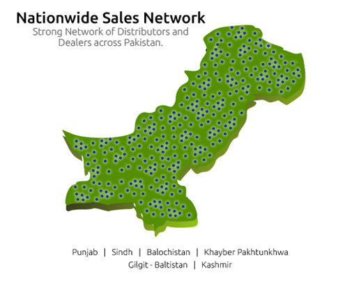 DealershipNationwide - small